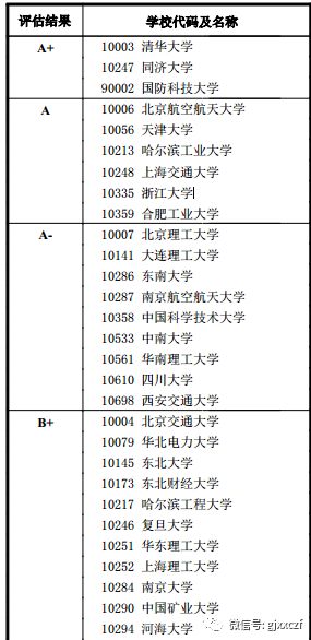 新澳门免费资料精选的优点,效率评估方案_HHJ63.251跨平台版