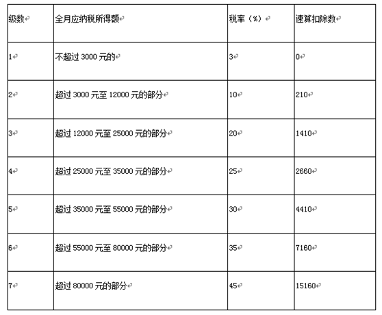 香港和澳门开奖结果,全盘细明说明_YDP71.861计算能力版