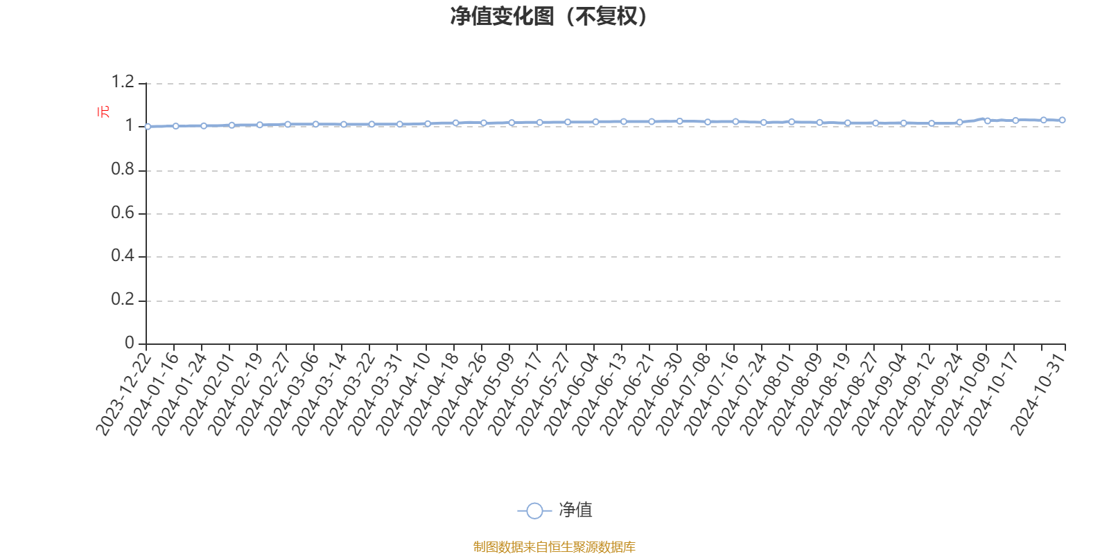 新澳内部资料精准一码0,现象分析定义_YLI71.412计算能力版