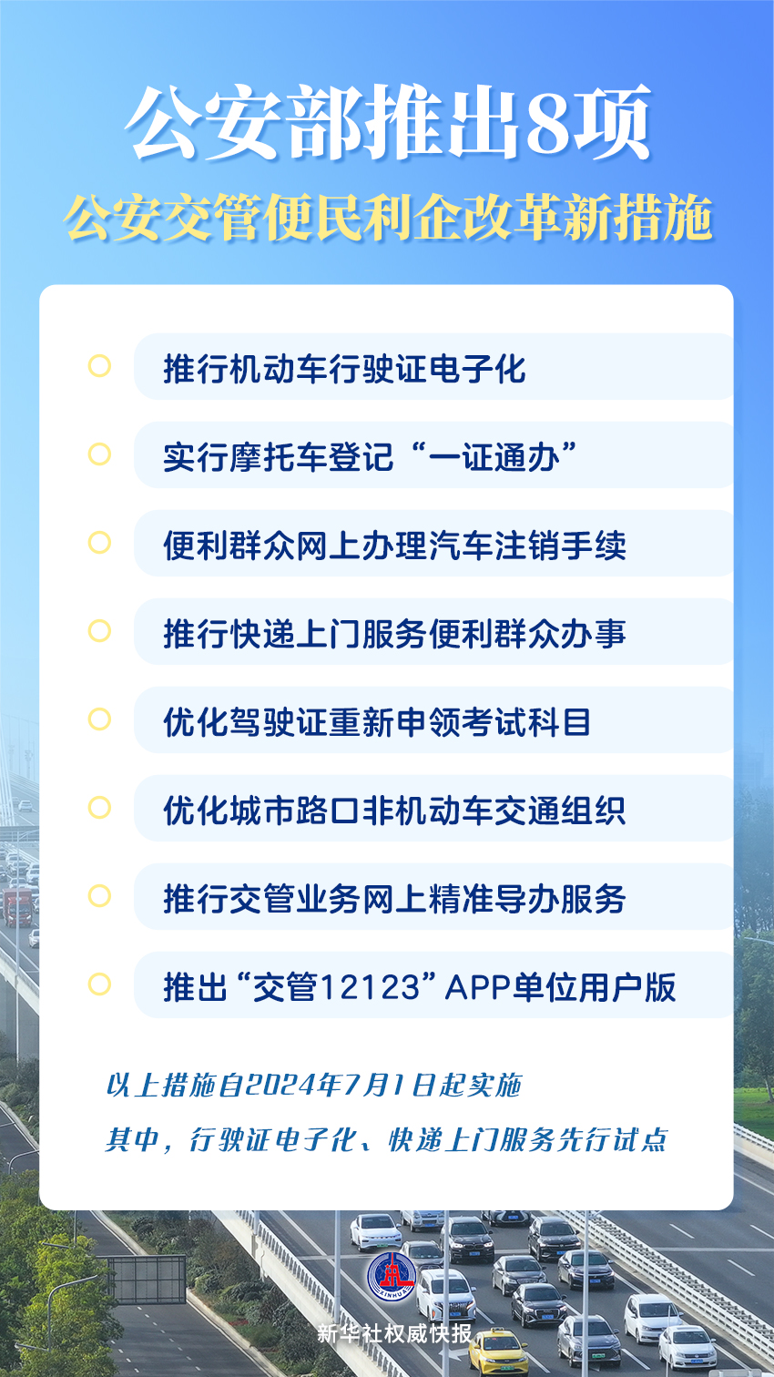 新澳姿料大全正版资料免费介绍,仿真方案实施_ZBU63.960跨界版