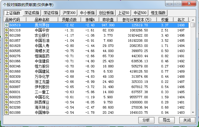 奥门六开奖号码今晚资料,实证分析细明数据_PRP63.182生态版