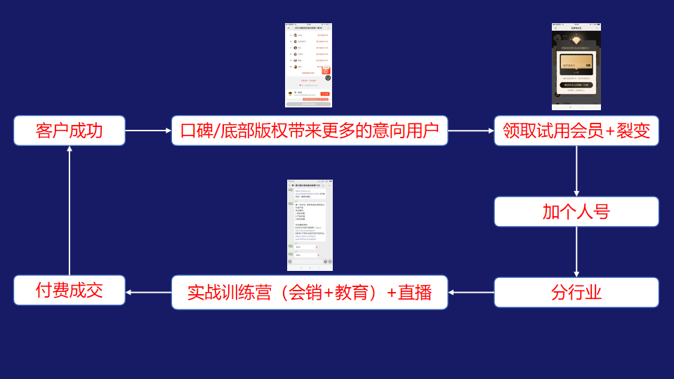 新澳门内部资料精准大全百晓生,系统分析方案设计_RXW63.643安全版