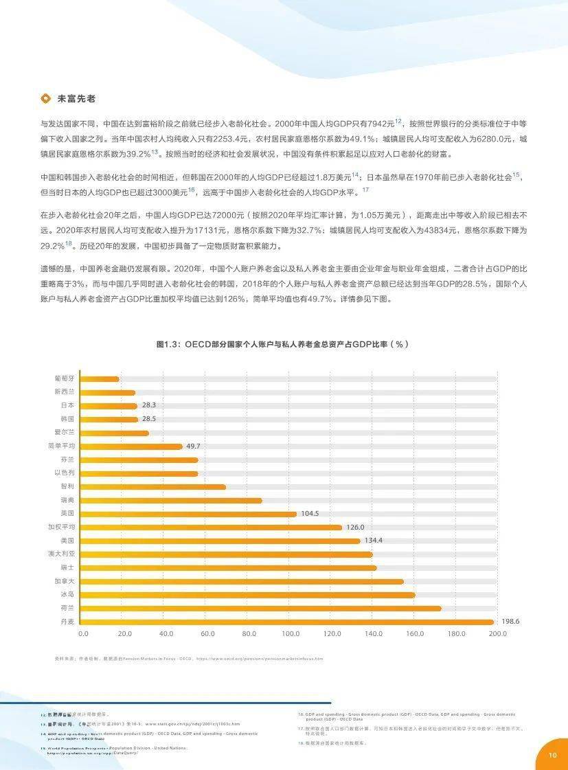 老奇人澳门正版资料大全,高效计划实施_ERC71.901内置版