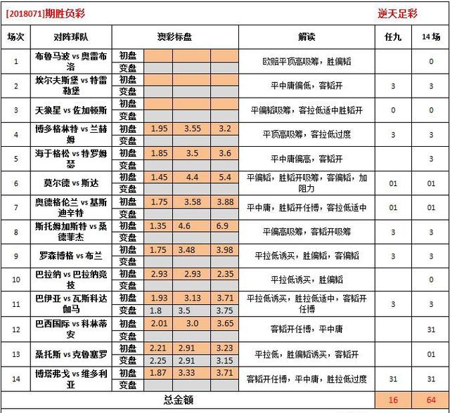 600kcm澳彩资料免费,实证分析详细枕_FXR63.765活动版