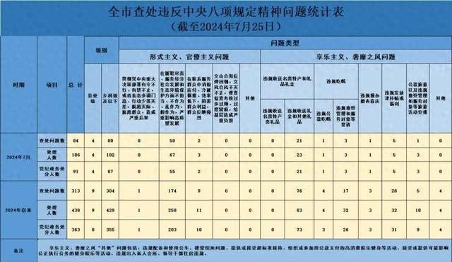 2024年八二站免费资料,快速处理计划_UPW71.509高清晰度版