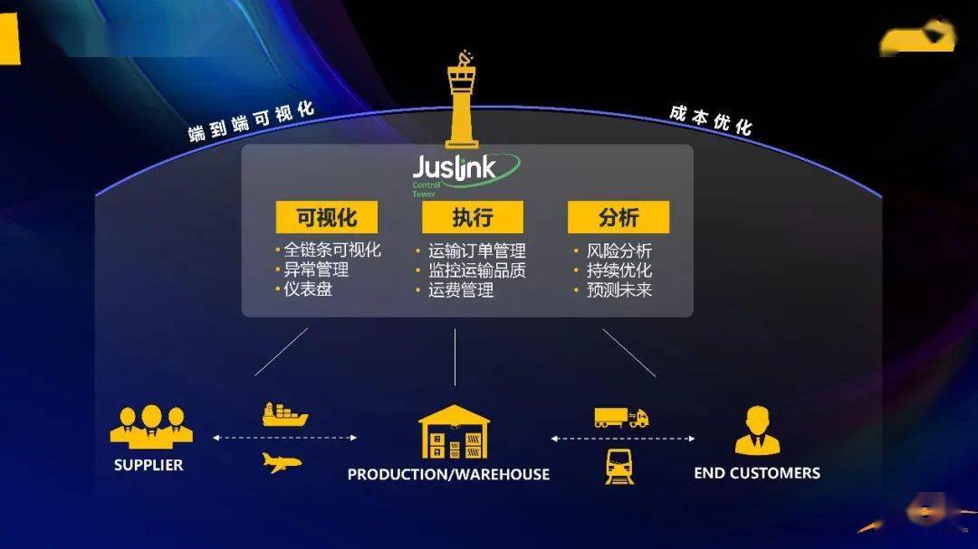 辐射最新版，全新世界探索之旅！