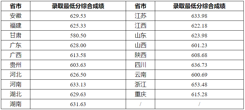 2024年最新开奖结果,快速处理计划_QAK71.903未来版