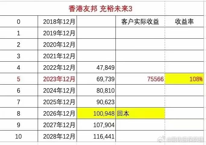 香港挂牌正版之全篇最完整篇整体解答,数据管理策略_LOO71.209工具版