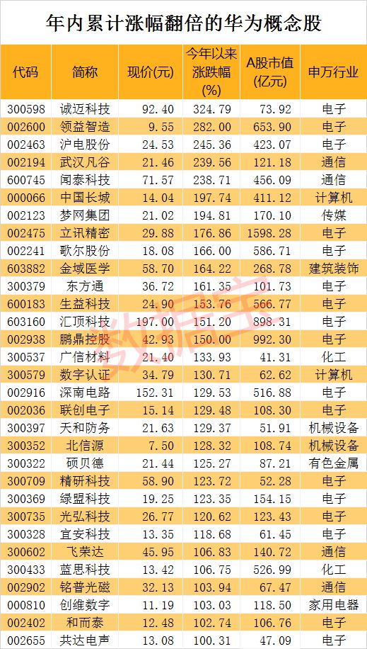 新澳门一码一肖一特一中,科学分析严谨解释_GKP63.931明亮版