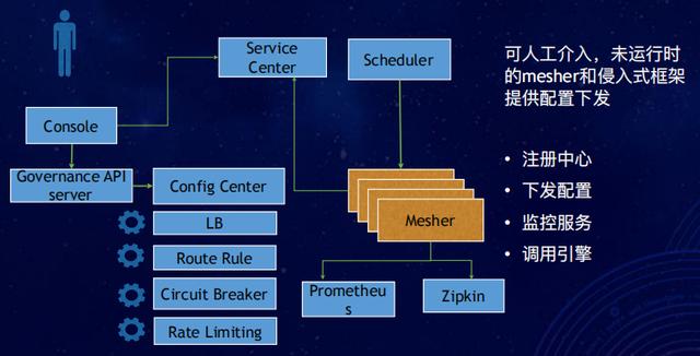 2004新奥精准资料免费提供,高效性设计规划_SZV63.679简易版