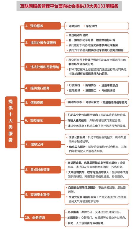 澳门六网站资料查询2022年开奖结果,综合计划评估_VZG71.869全球版