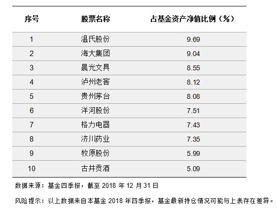 494949香港最快开奖结果,资源部署方案_CKD63.571见证版