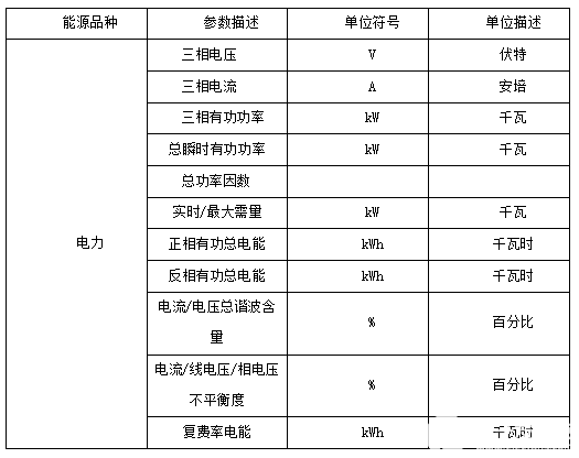 澳门正版资料大全资料生肖卡,量化指标_TBI63.308服务器版