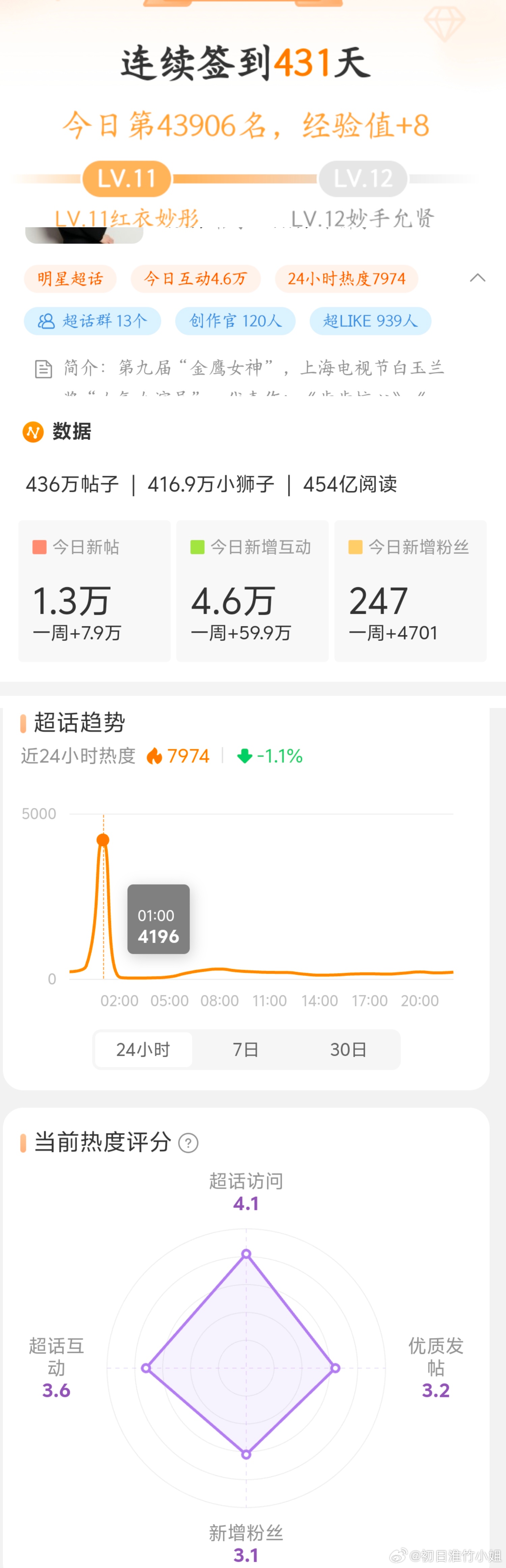 揭秘2024一肖一码100准,数据分析计划_OUA71.323媒体版