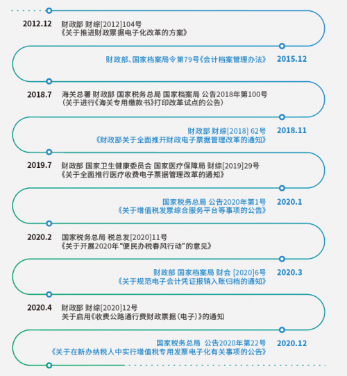 澳门一码一码100准确资料,新技术推动方略_MBP71.257模块版