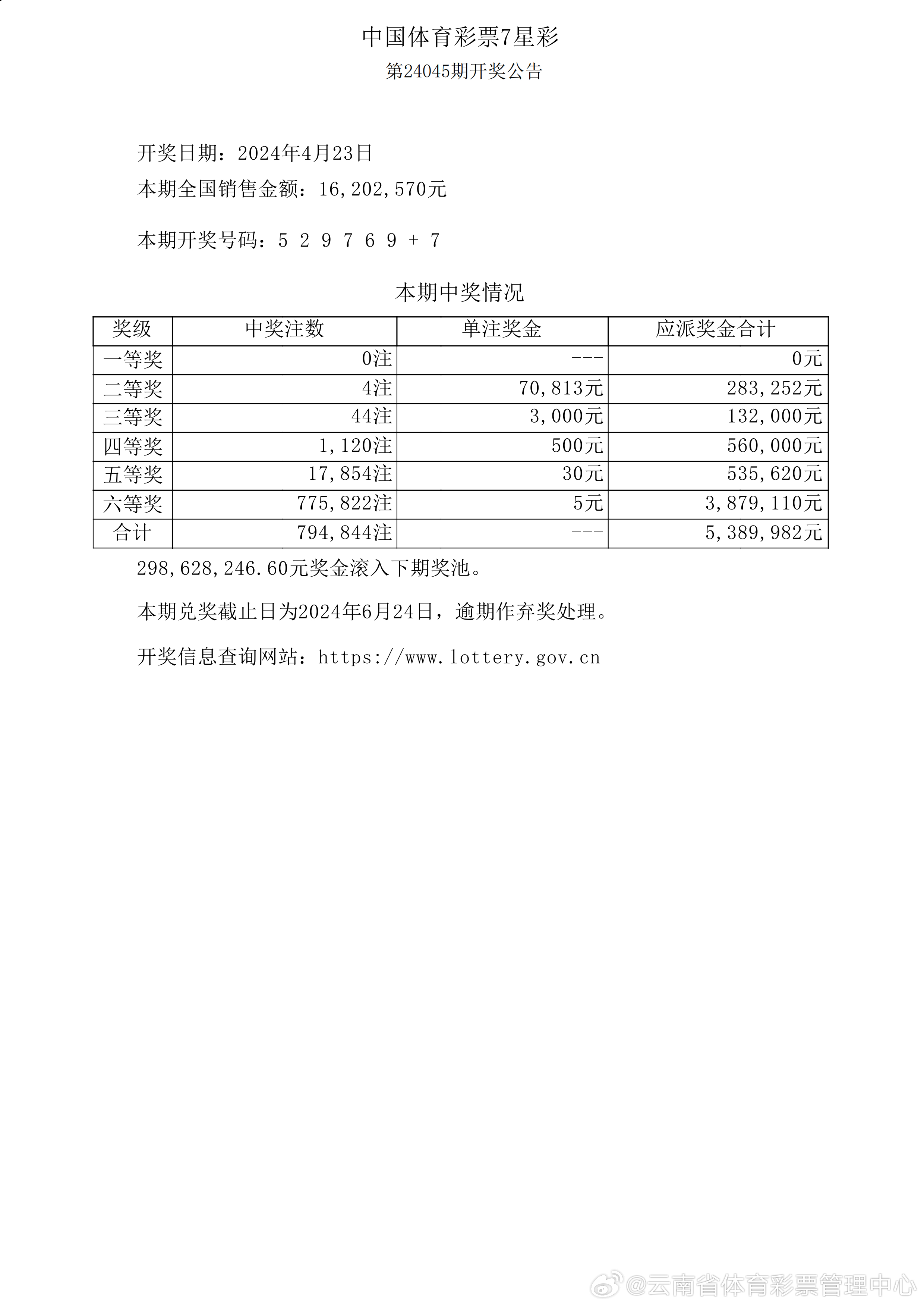 新奥彩历史开奖记录,处于迅速响应执行_CIP63.568快捷版