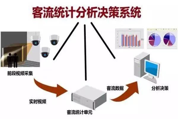 新奥门正版资料大全资,最新数据挖解释明_JXK71.667流线型版