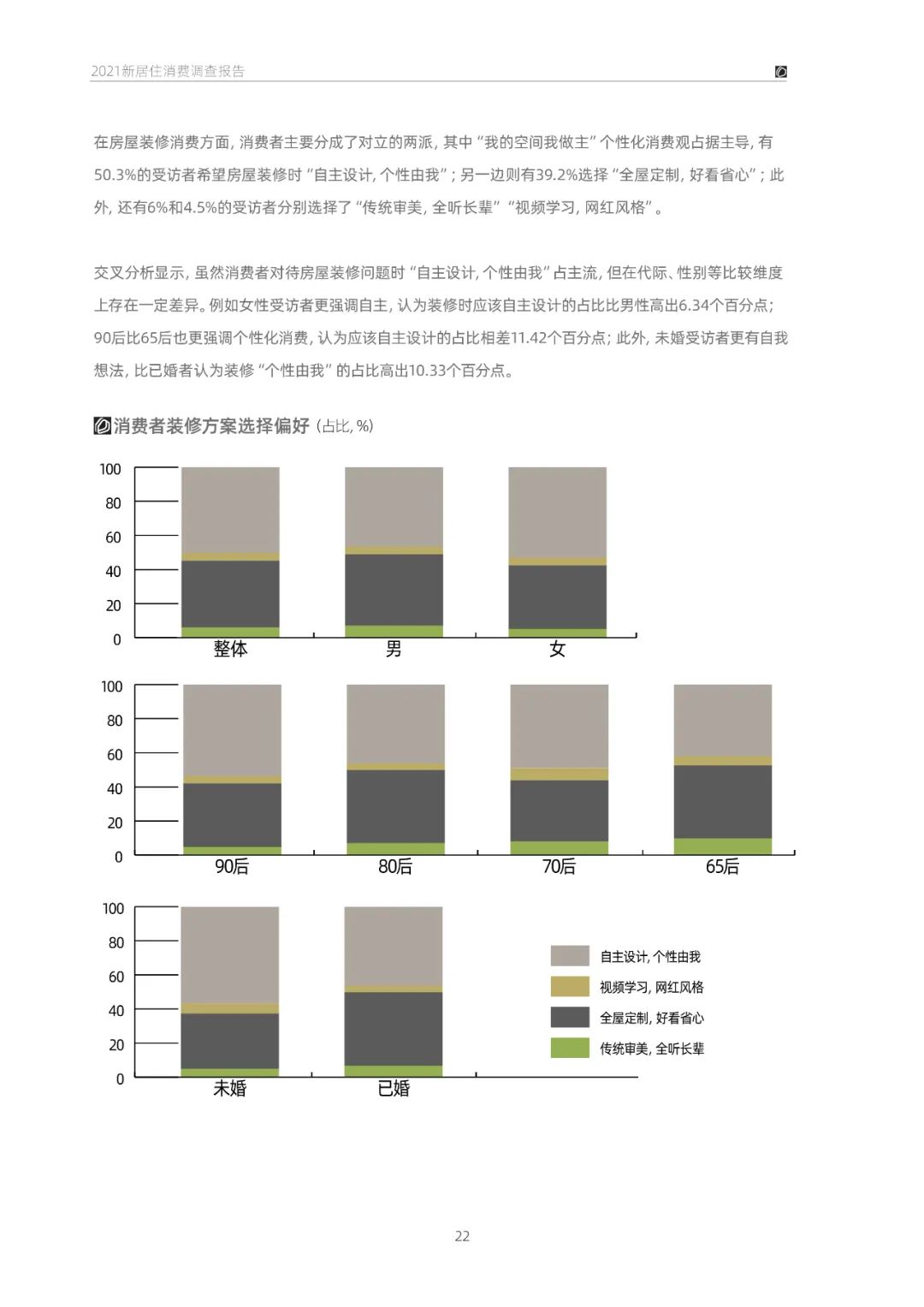 新奥门资料全年免费精准,实践调查说明_EEV71.600风尚版