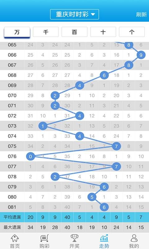 白小姐一肖一码准选一码57709.,数据科学解析说明_YNG63.747曝光版