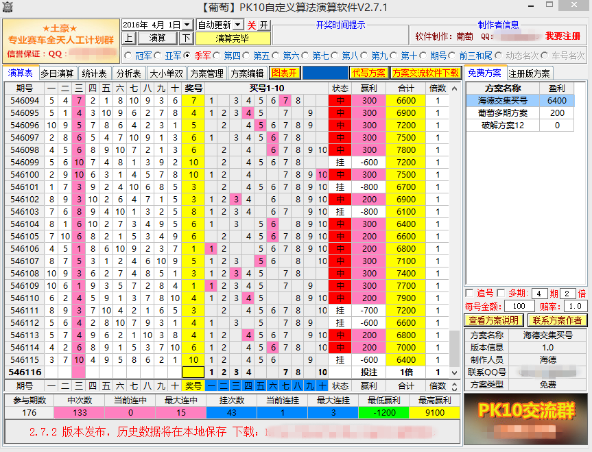 777778888精准跑狗,时代变革评估_YKF63.535定制版