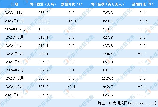 2024天天彩资料大全免费,创新策略执行_MTT71.295多媒体版