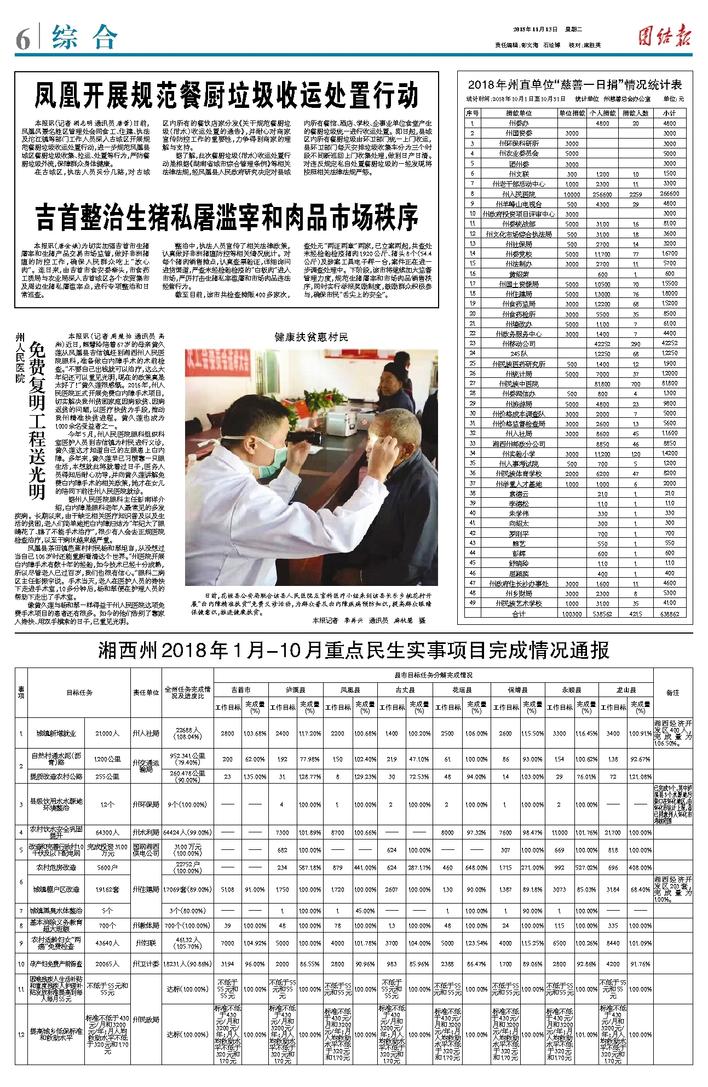 二四六期期准资料免费看,数据整合解析计划_CGK63.705激励版