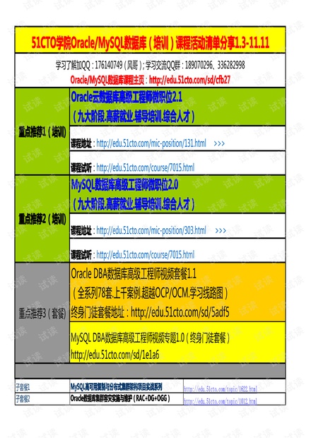 新澳好彩免费资料大全,数据分析计划_HVX71.527智慧共享版