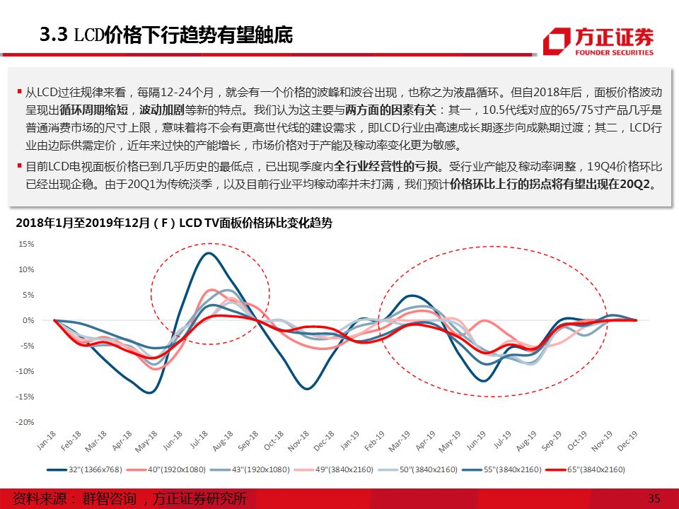 2024年11月 第338页