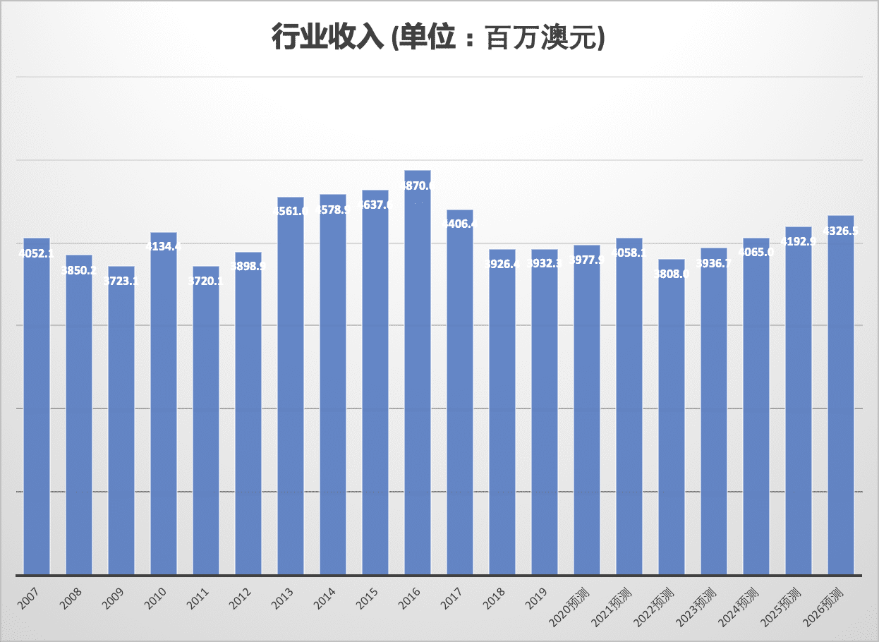 新澳好彩免费资料查询石狮,设计规划引导方式_CSD63.822高端体验版