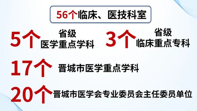 涉县医院招聘最新动态，展望与影响