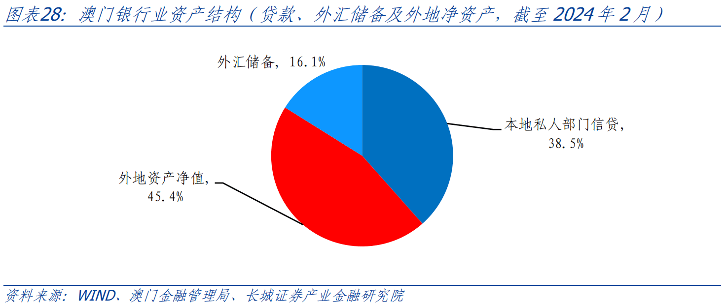 澳门精准一笑一码100%,实践数据分析评估_TLM71.112图形版