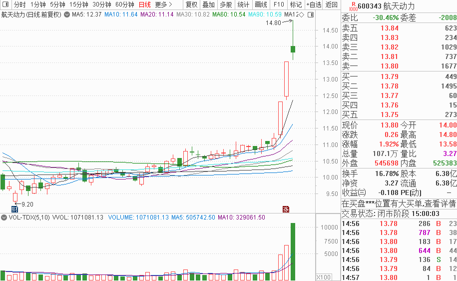 新澳天天开奖资料大全三中三,执行验证计划_XAZ63.160连续版