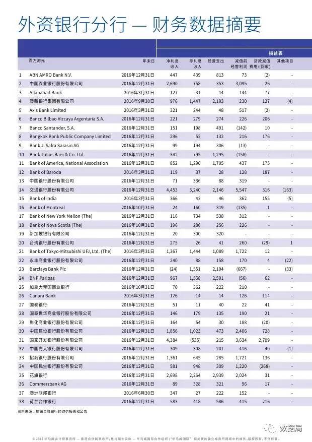 香港一码一肖100准吗,专业调查具体解析_MLF71.869全球版