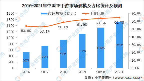 香港新澳门期25273开奖结果,深入探讨方案策略_EOH63.291数字版