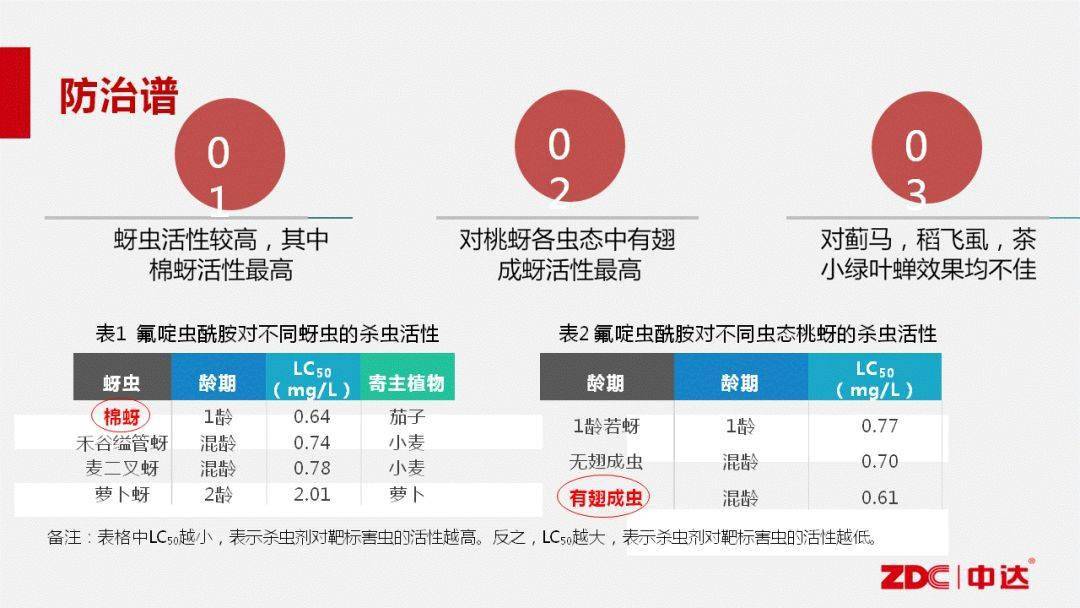 祁瑞雪 第3页