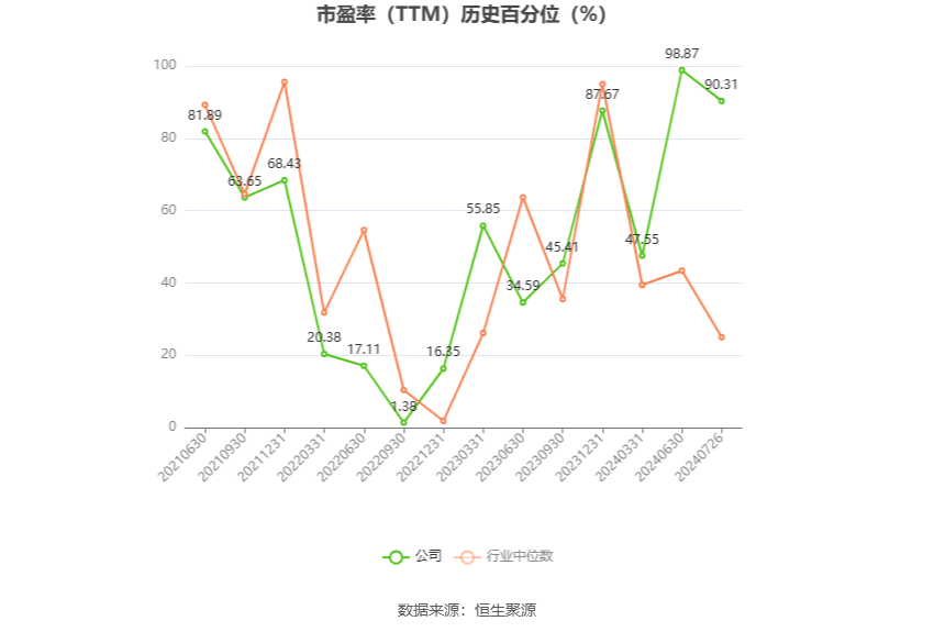 2024新澳免费资料大全,社会责任实施_RVF63.429交互版