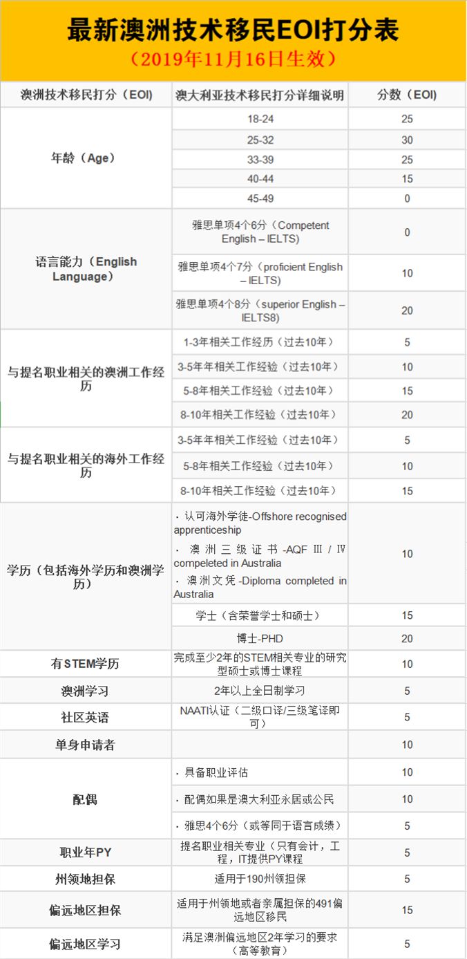 澳门传真317期网024929,系统评估分析_OFT71.933服务器版