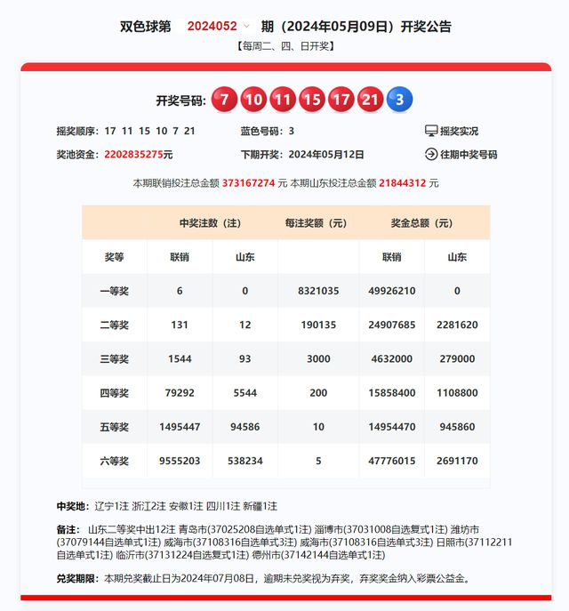 494949澳门今晚开什么,案例实证分析_ANY63.142清新版