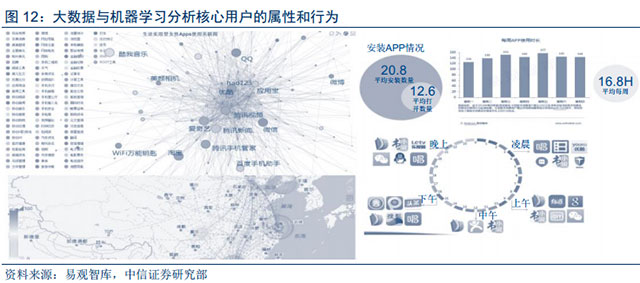 新澳精准资料免费提供网,科学解释分析_QXP71.527人工智能版