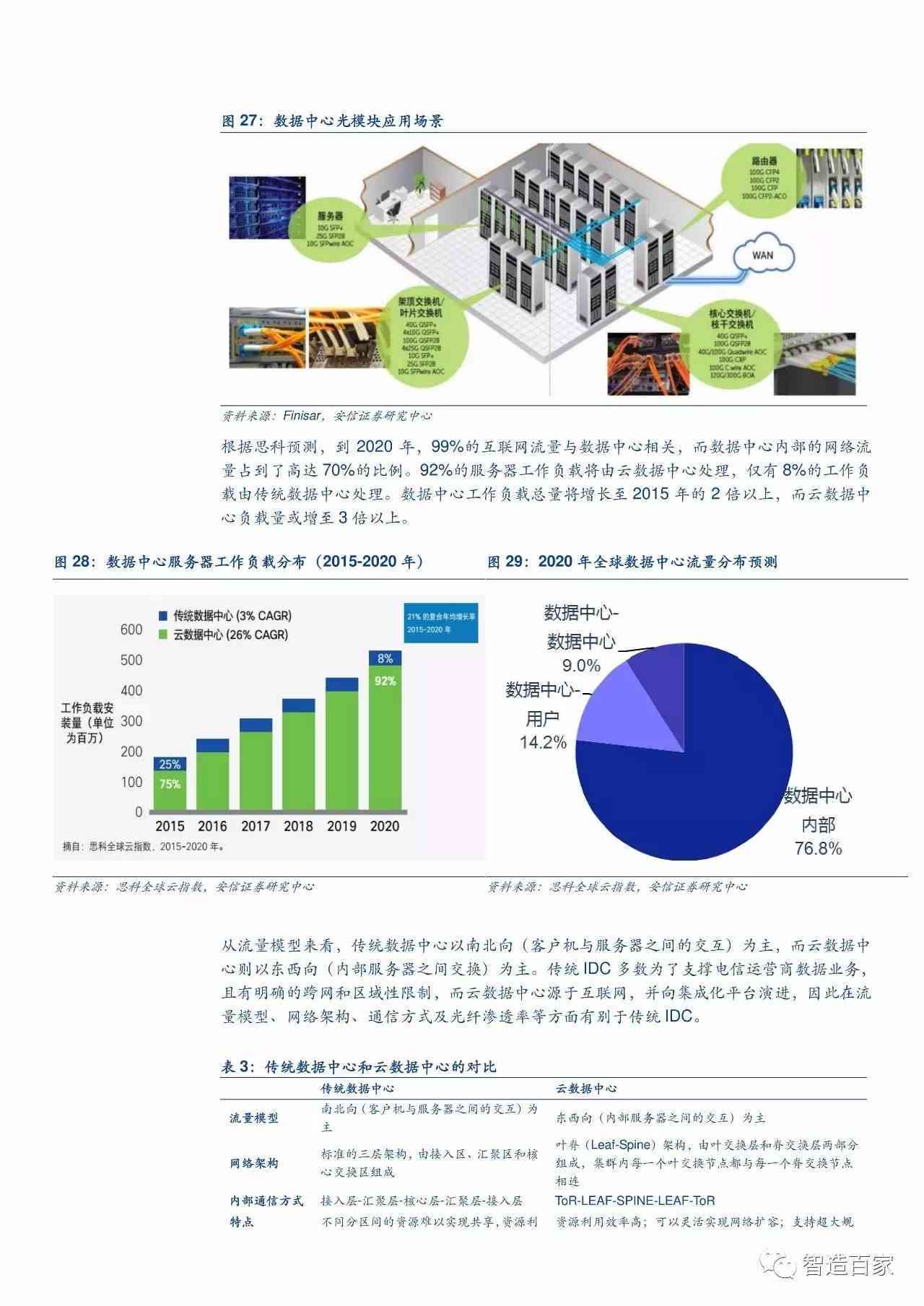 濠江论坛精准资料79456期,专业解读方案实施_KCH63.428演讲版