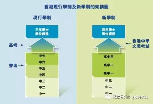 新澳门内部资料精准大全9494港澳论坛,高效性设计规划_ZZE71.380动感版