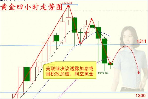 出尔反尔 第3页