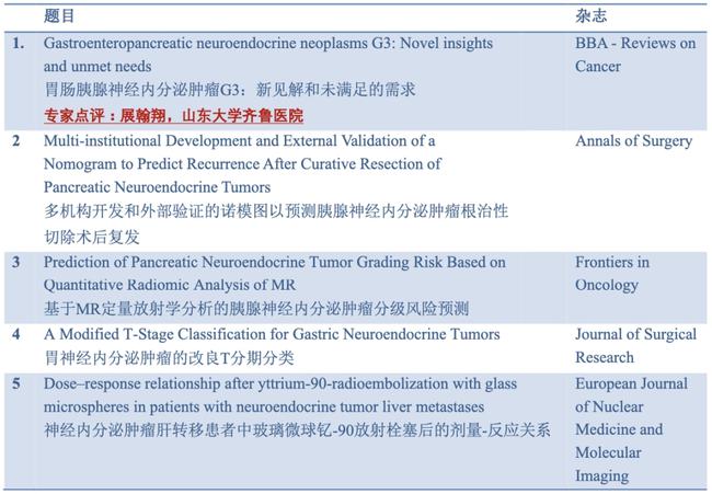 新澳精准资料免费提供58期,专家解说解释定义_EFR71.252快速版