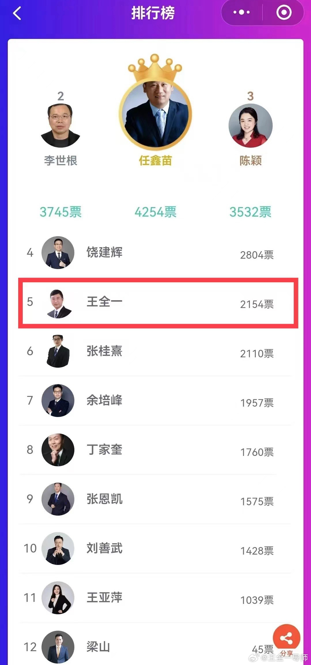 王中王一肖一特一中一MBA,全方位数据解析表述_CEH71.734旅行者版