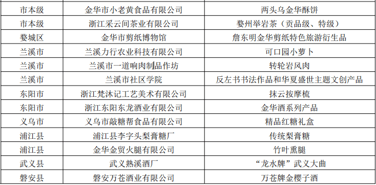 金贵银业最新公告，变化中的学习之旅，成就感的源泉，自信之路启航