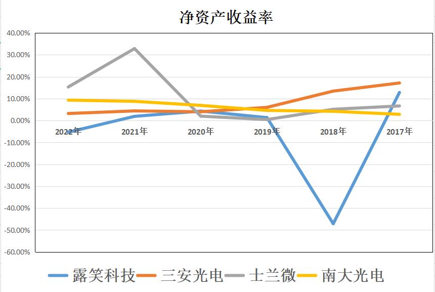 露笑科技，创新驱动未来，持续引领科技发展新篇章