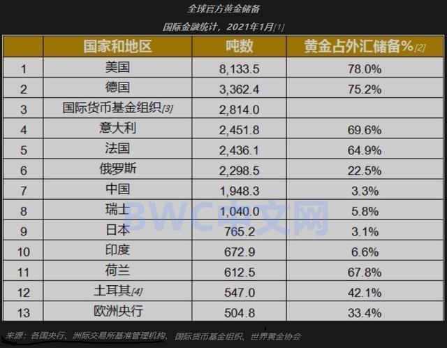 最新传奇网页版游戏概述与特色分析