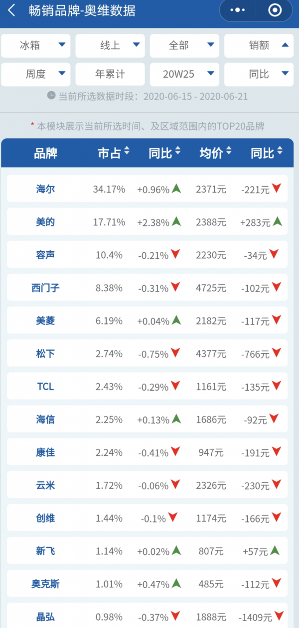 奇米最新网址，引领你探索前沿科技的全新领地