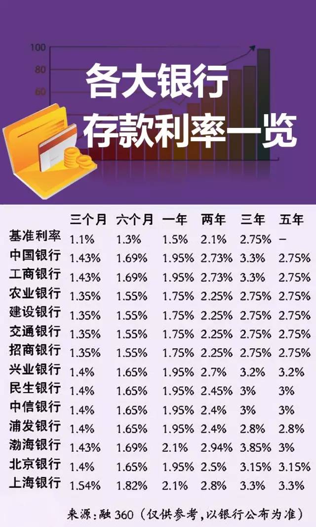 最新银行利率全解析，探索小巷中的金融秘密花园