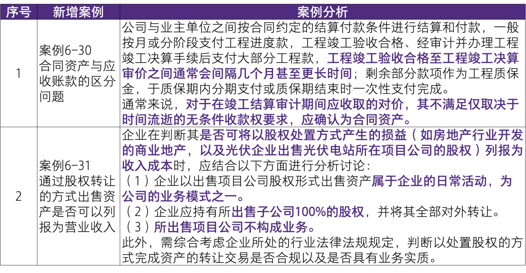 澳门跑狗图免费正版图2024年,快速解答方案实践_MJK13.399交互版